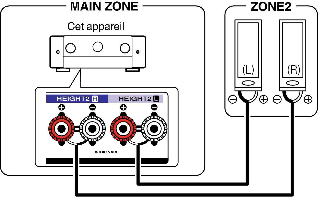 Pict ZONE Audio2 C50